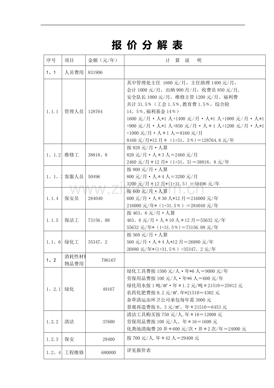 物业管理服务报价表.doc_第3页