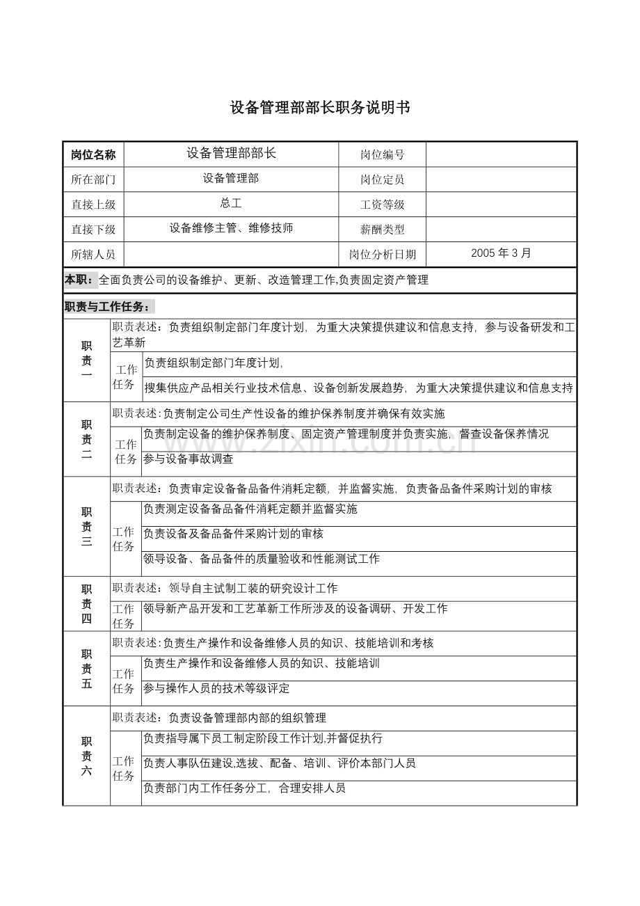 设备管理部部长职务说明书-(2).doc_第1页