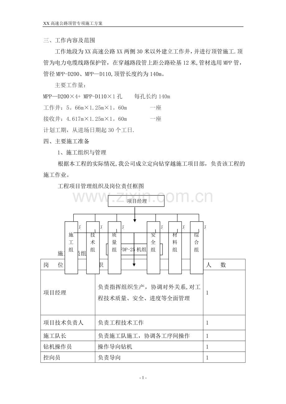 穿越公路顶管专项施工方案.doc_第2页