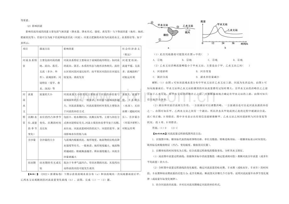 2021年高考艺体生文化课百日冲刺-地理专题复习讲练：专题六-水循环与海水运动.docx_第3页