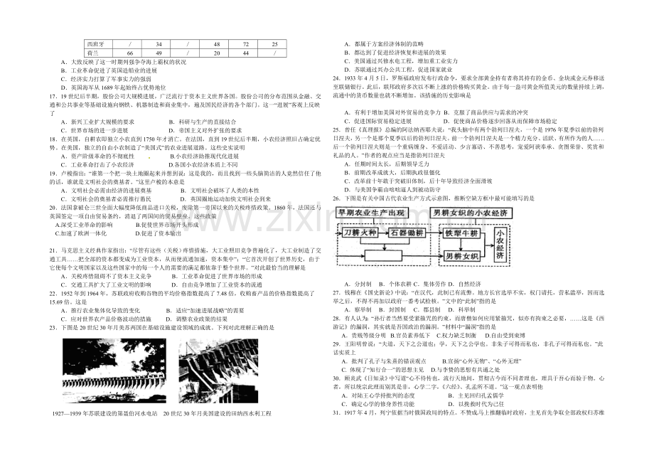 河北省正定中学2021届高三上学期第三次月考历史试题Word版含答案.docx_第2页