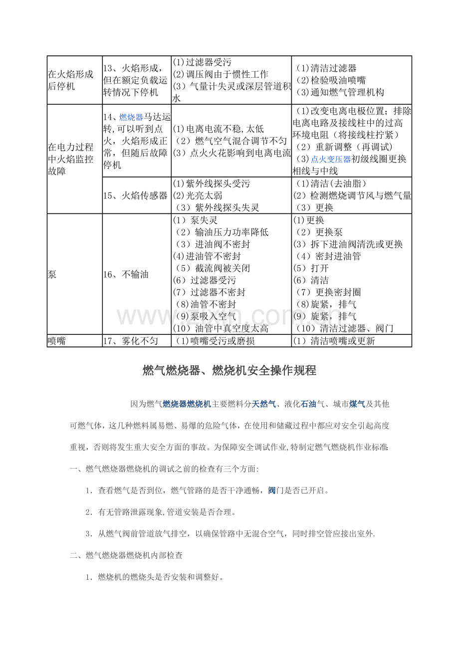 燃气锅炉故障及解决方法.doc_第3页