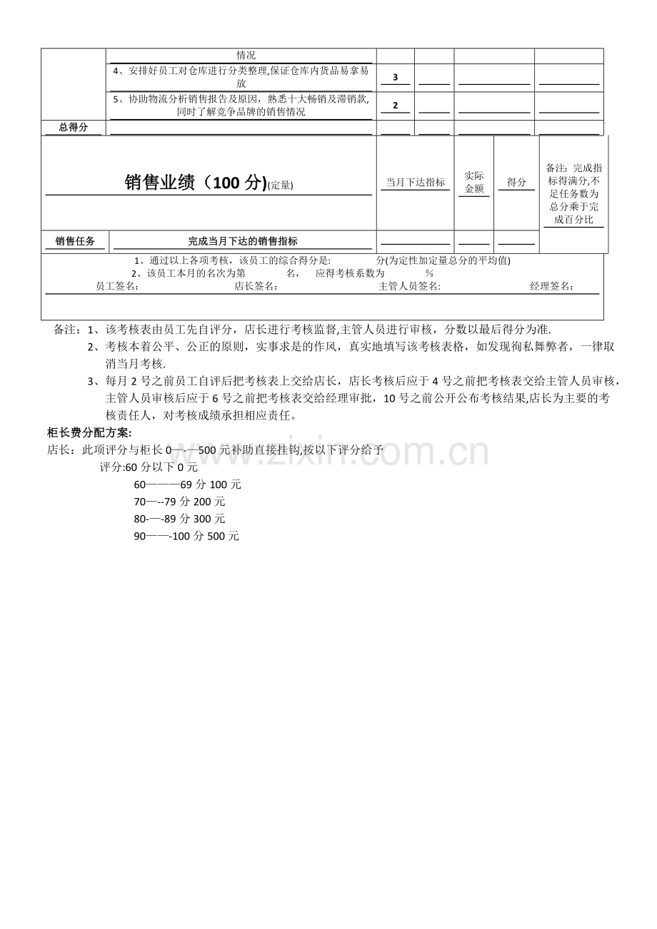 店长考核表2.doc_第2页