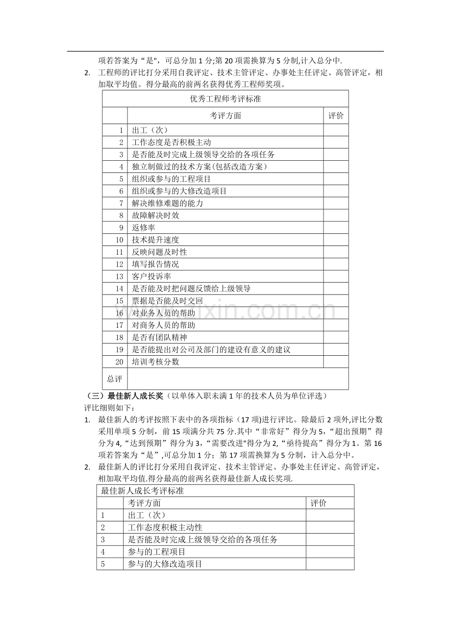 工程师考核表.doc_第2页