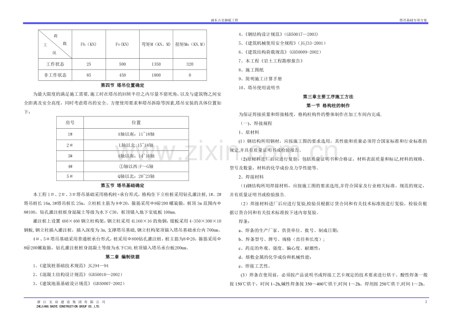 格构柱式塔吊基础施工方案及计算书.doc_第2页