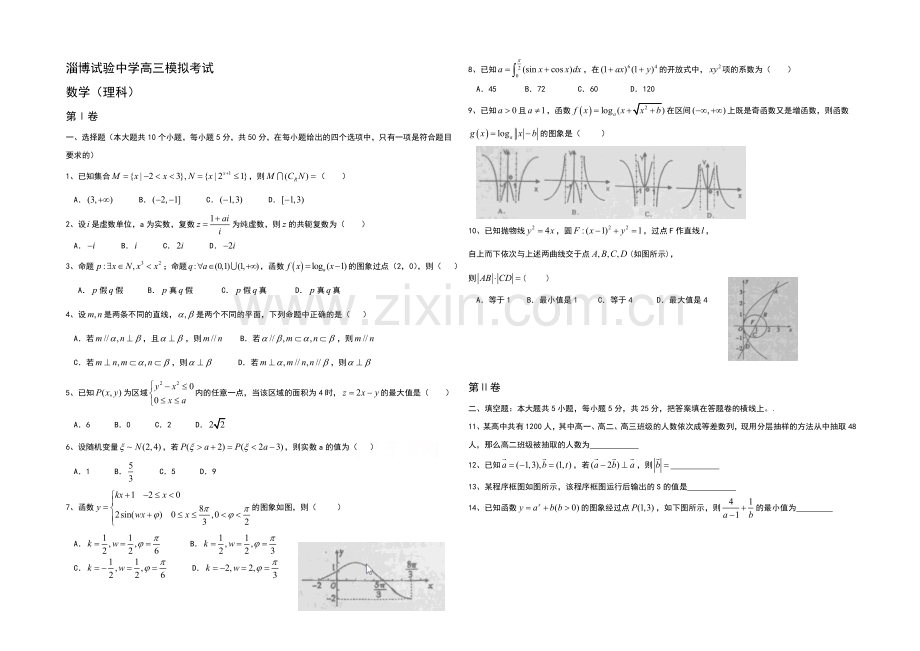 山东省淄博实验中学2021届高三下学期第三次模拟考试数学(理)试卷-Word版缺答案.docx_第1页