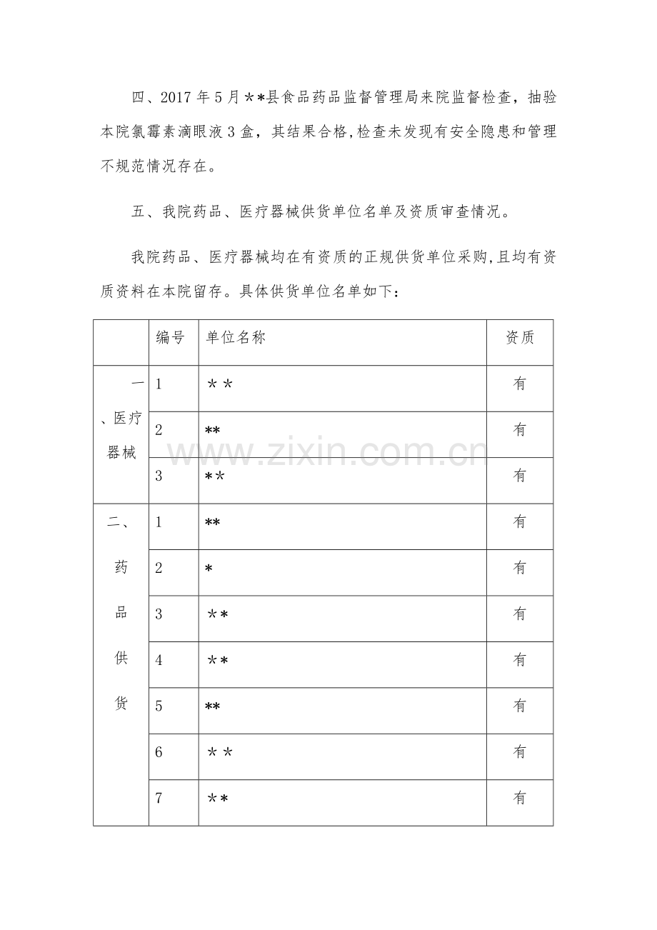 药械管理自查报告.doc_第3页