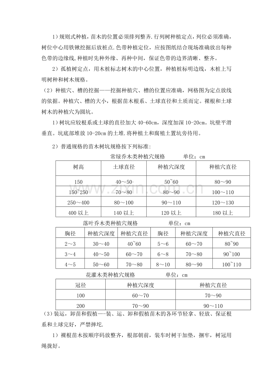 绿化种植工程专项施工方案.doc_第3页