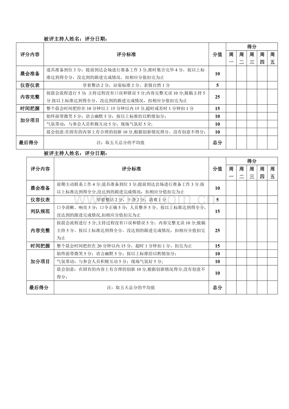 早会评分表.doc_第1页