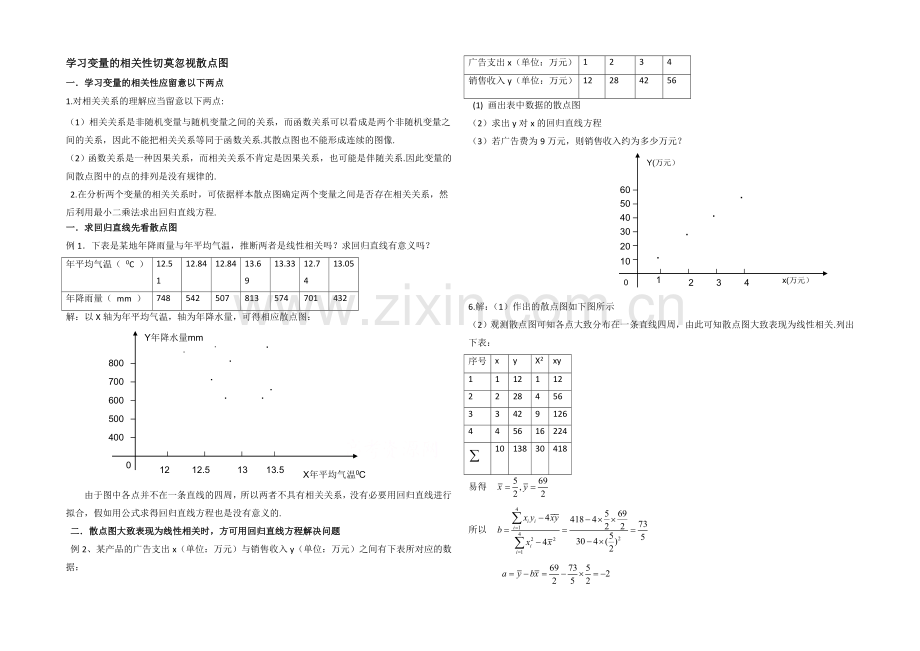 高中数学(北师大版)必修三教案：1.7-学习变量的相关性切莫忽视散点图.docx_第1页