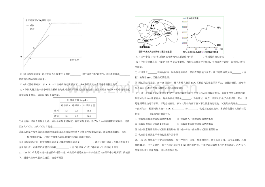 福建省厦门一中2021届高三高考前热身考试卷生物-Word版含答案.docx_第2页