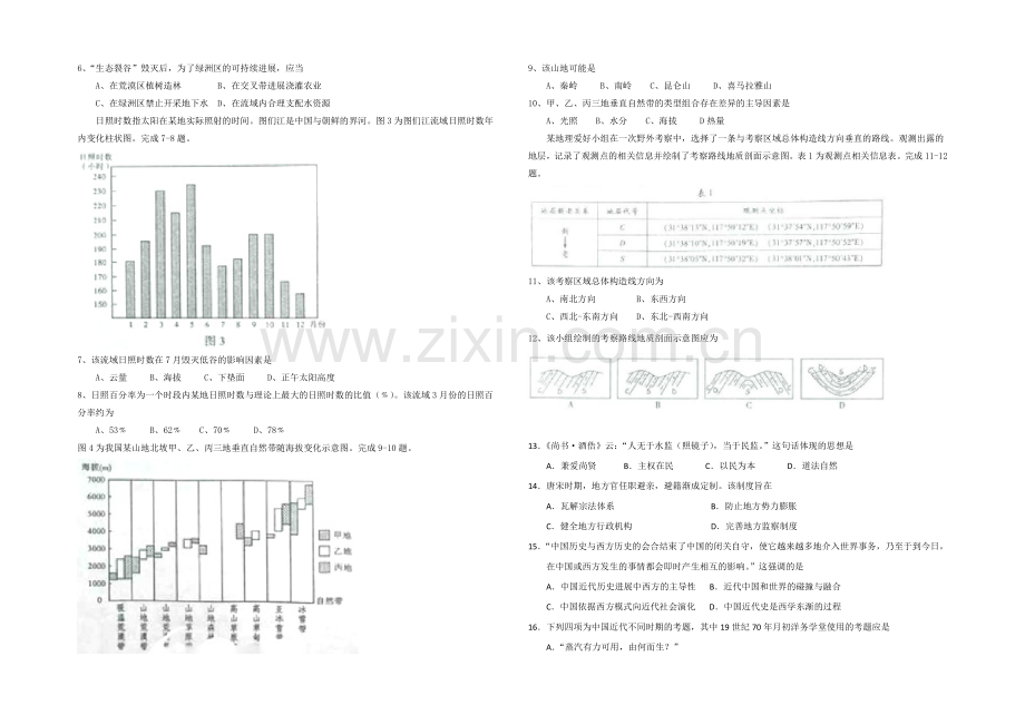 2021年高考真题——文综(山东卷)-Word版含答案.docx_第2页