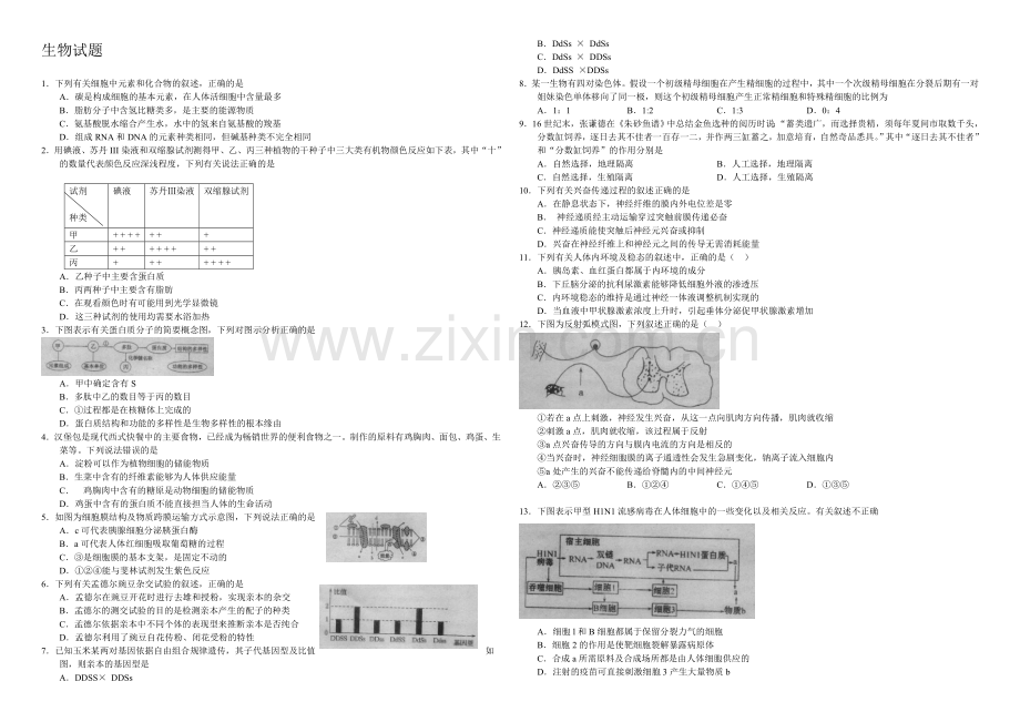 高三优题训练系列之生物(15)Word版含答案.docx_第1页