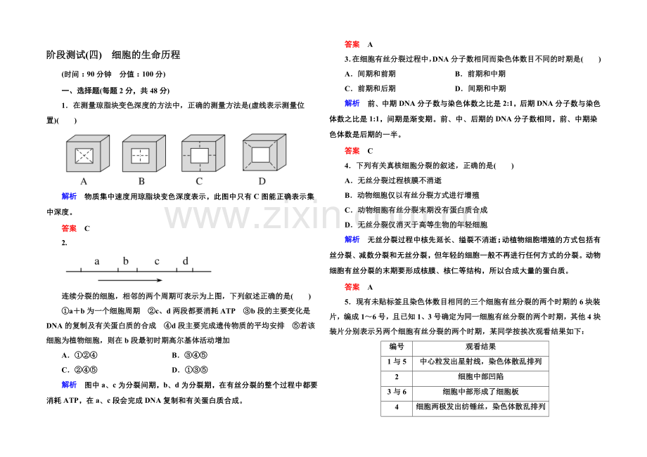 2020-2021学年高中生物(人教版)必修一阶段测试4-细胞的生命历程.docx_第1页