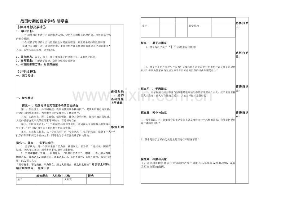 【备课参考】高中历史岳麓版必修三同步学案：第2课-战国时期的百家争鸣-讲学案.docx_第1页