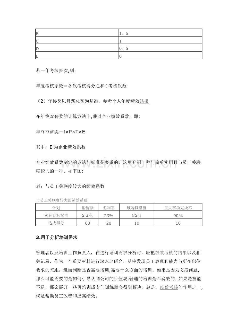 绩效考核结果应用.docx_第2页