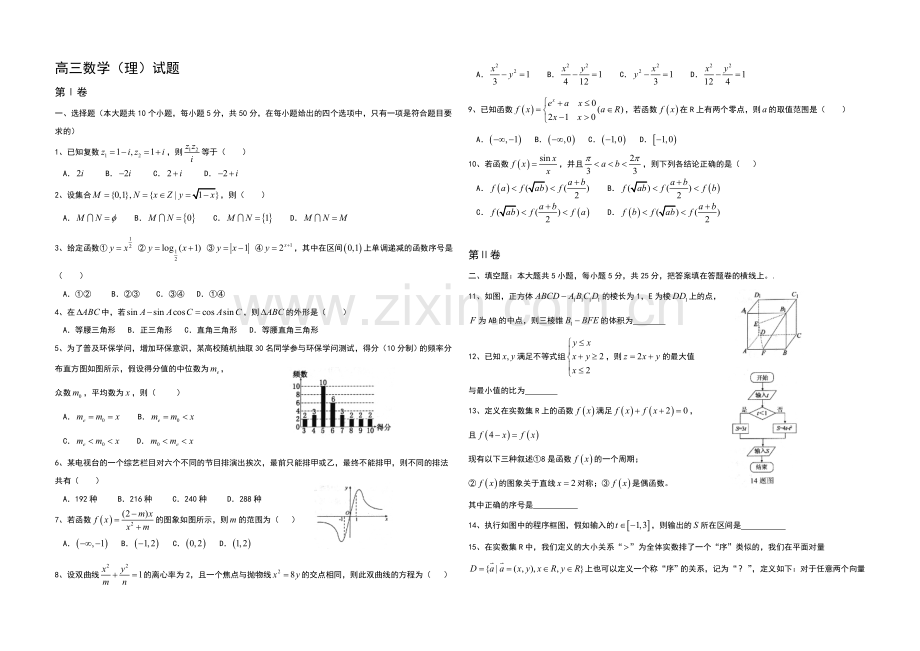 山东省菏泽市2021届高三下学期一模考试数学（理）-试题-Word版含答案.docx_第1页