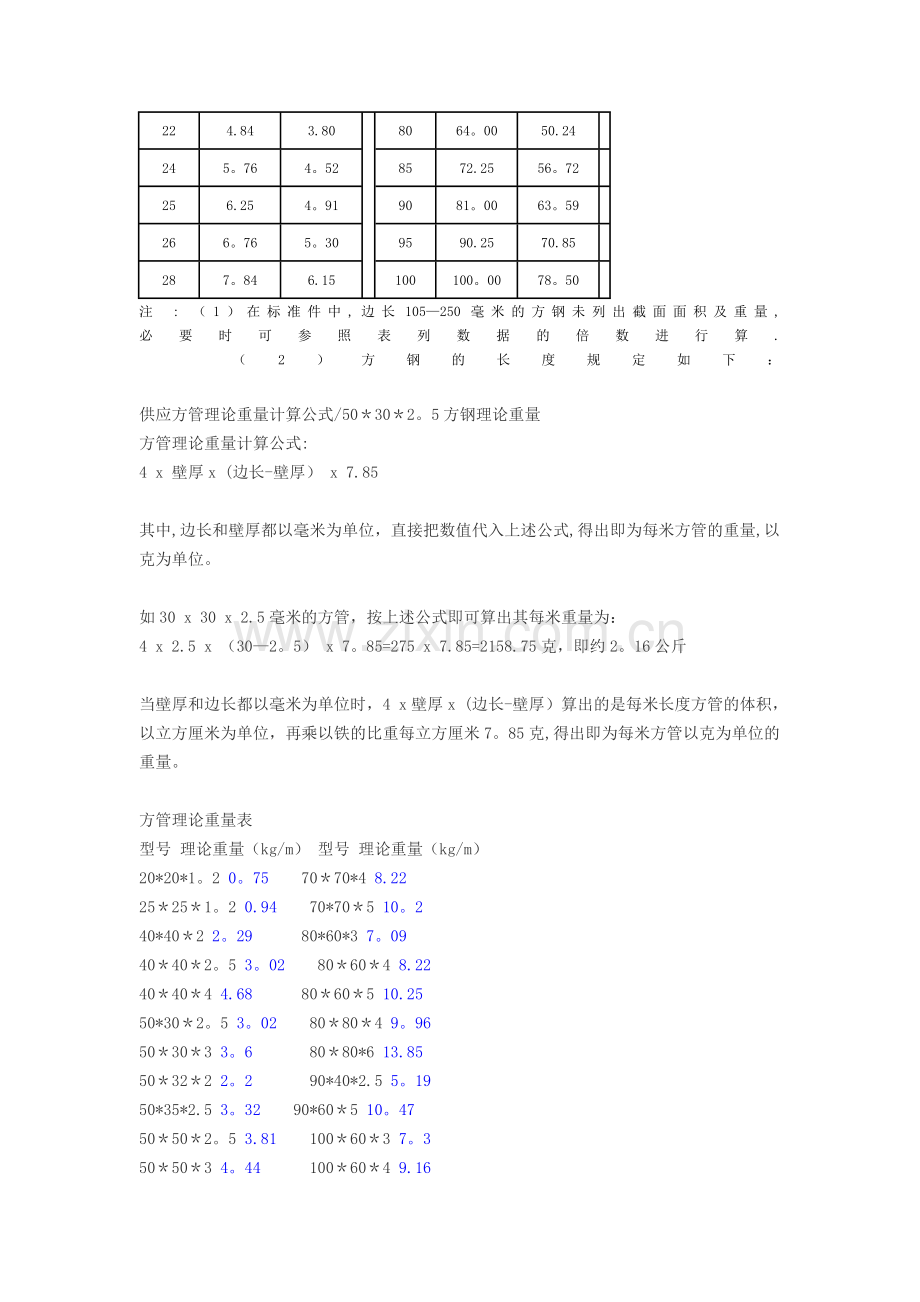 方钢理论重量计算式及重量表.doc_第3页