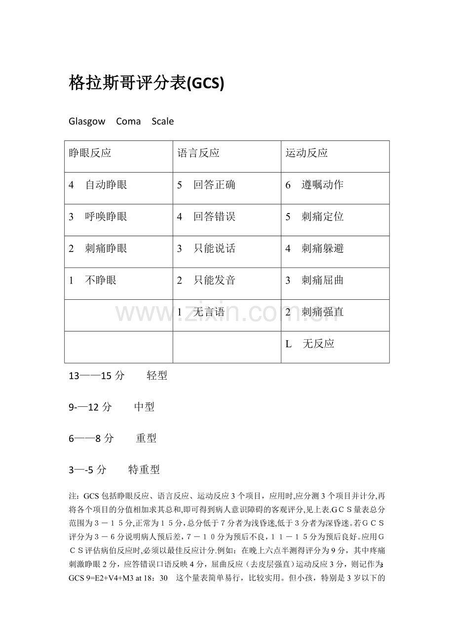 格拉斯哥评分表(GCS)-哥拉斯评分标准.doc_第1页