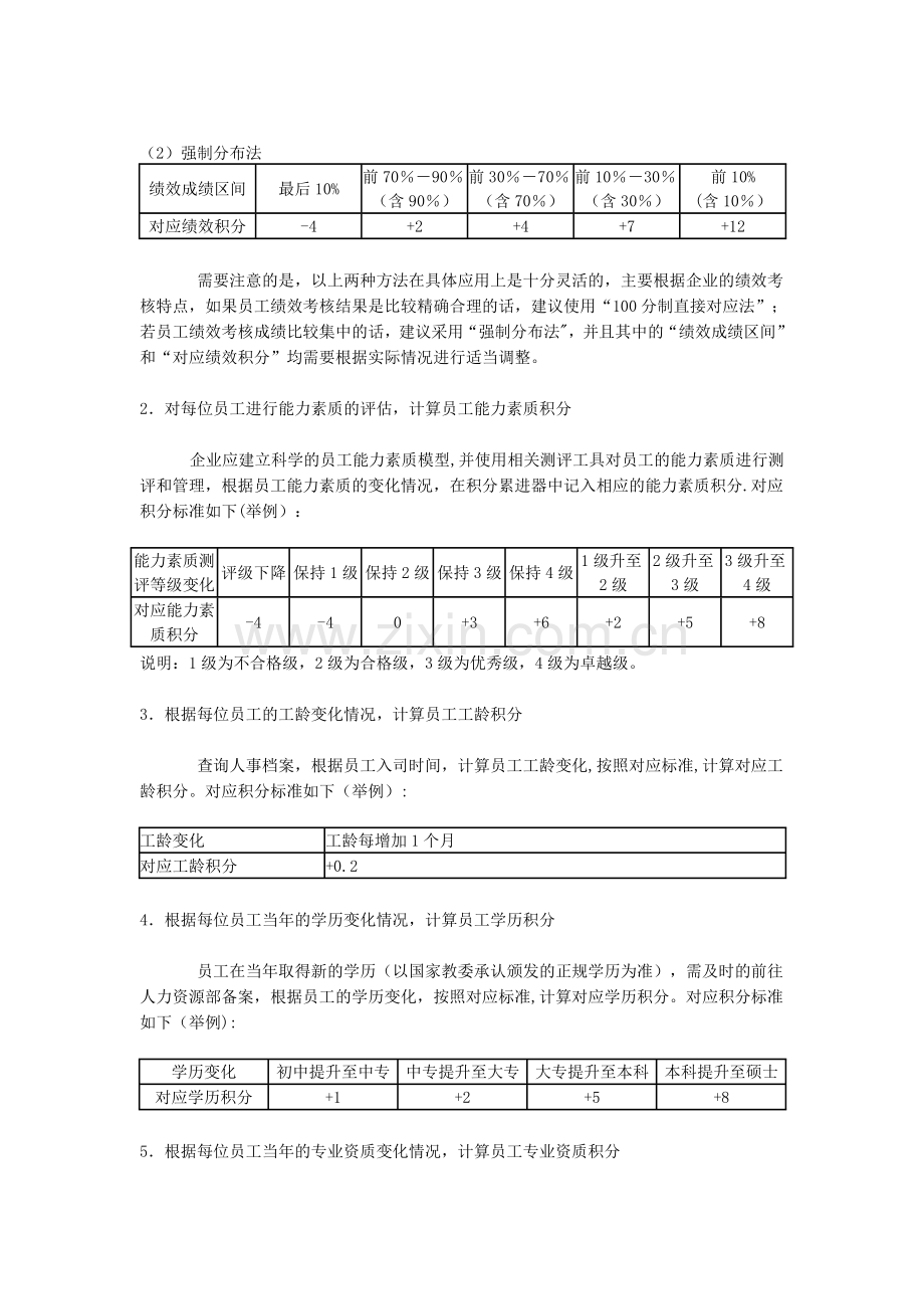 积分制薪酬管理.doc_第2页