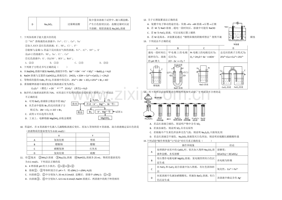 山西省山大附中2021届高三12月月考化学试题-Word版含答案.docx_第2页