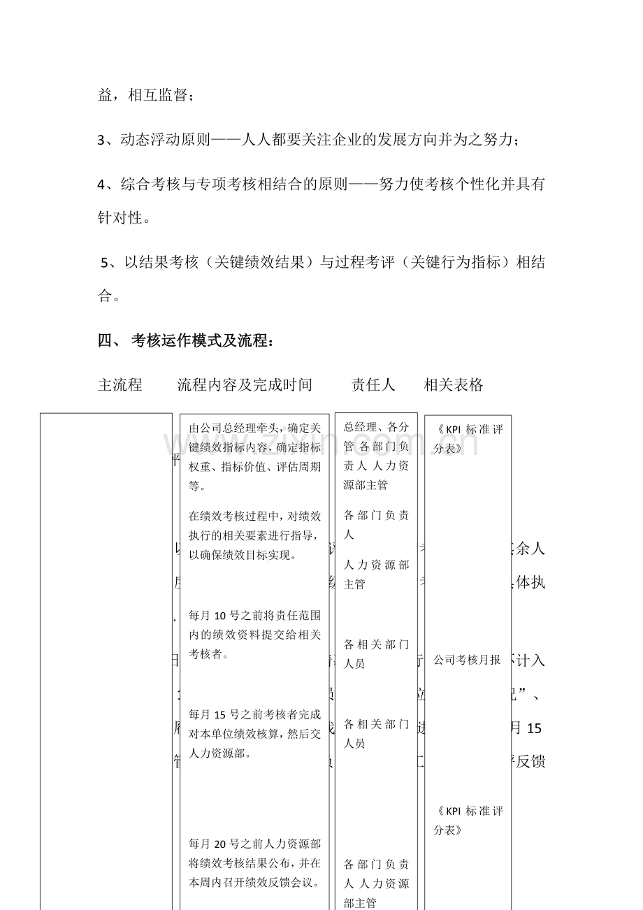 绩效考核制定方案.docx_第3页