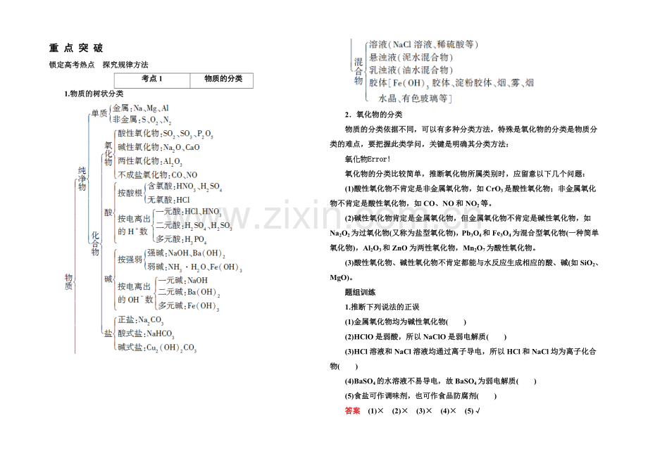 2021高考化学(苏教版)一轮复习考点突破：1-1物质的分类和转化.docx_第1页