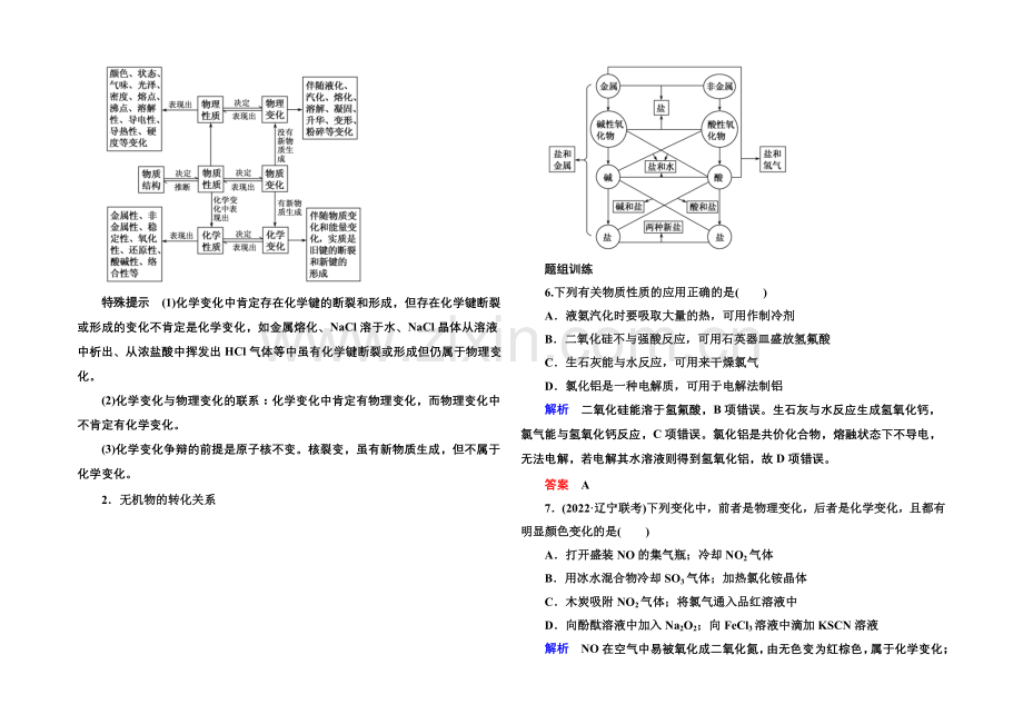 2021高考化学(苏教版)一轮复习考点突破：1-1物质的分类和转化.docx_第3页