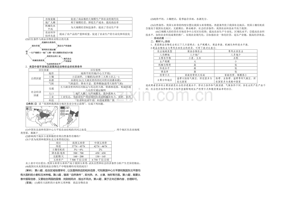 2020-2021学年高中地理(人教版必修2)配套讲练-3.2以种植业为主的农业地域类型.docx_第3页