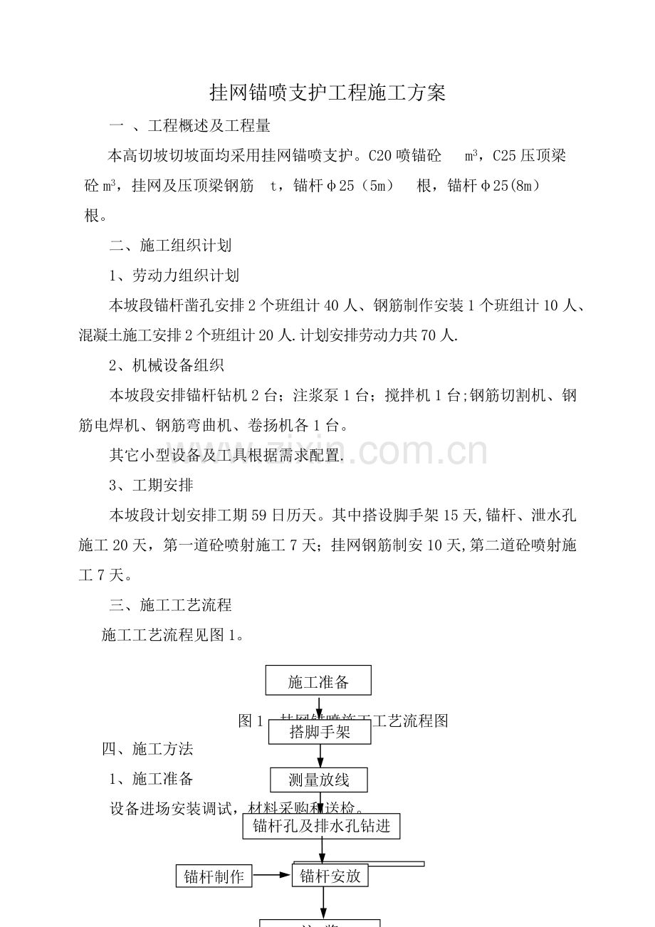 挂网锚喷支护工程施工方案.docx_第1页