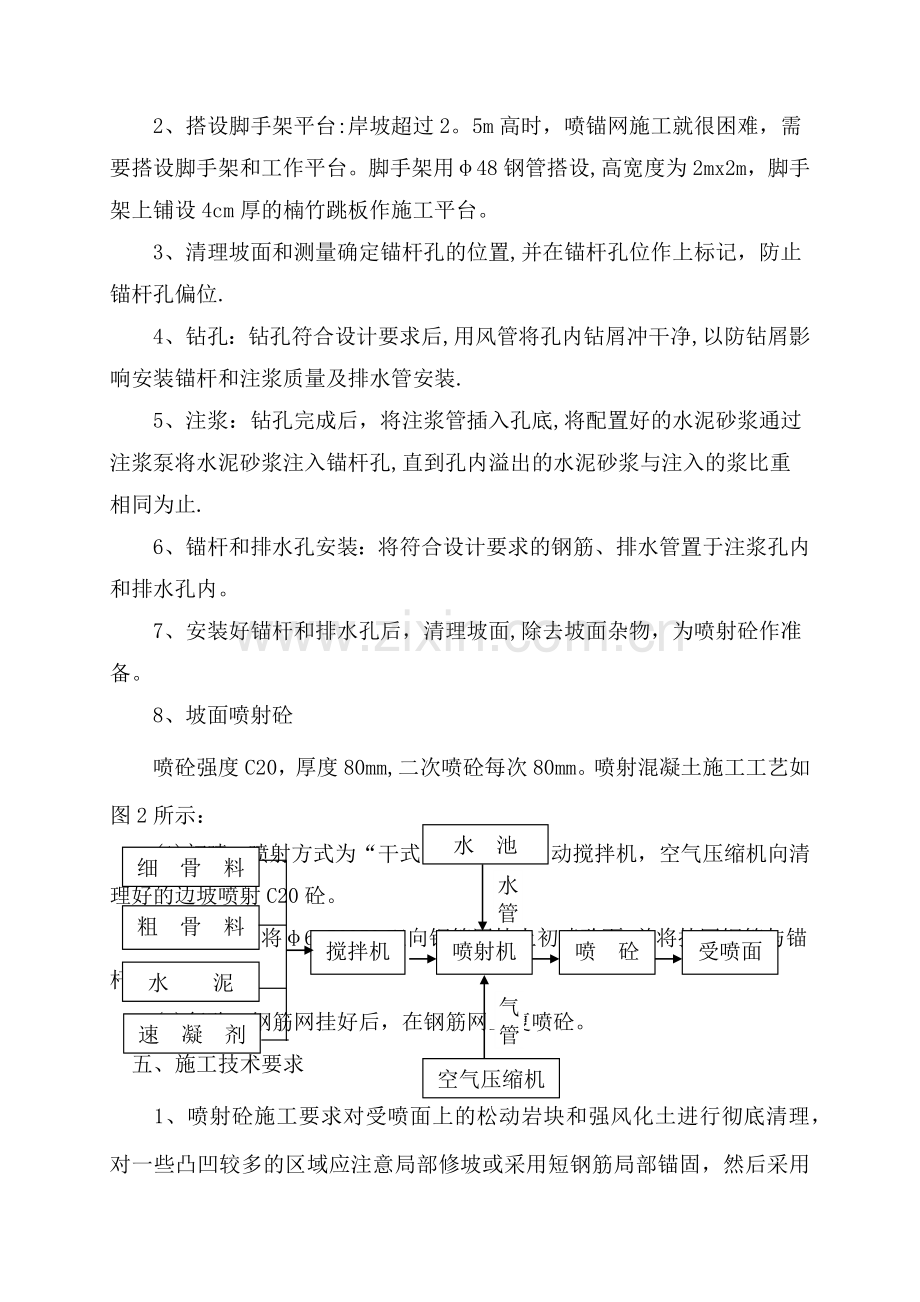 挂网锚喷支护工程施工方案.docx_第2页