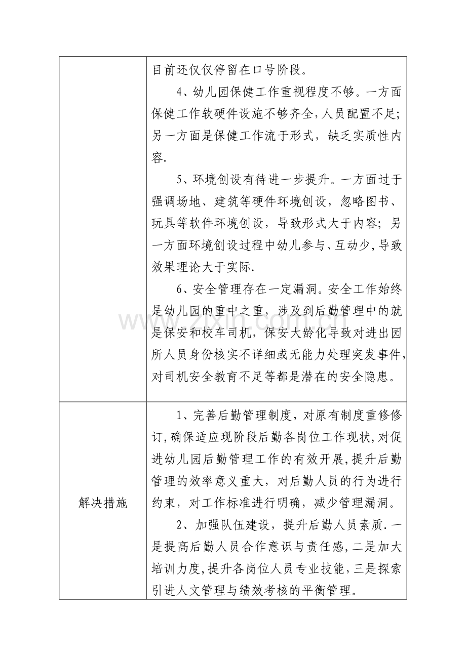 幼儿园后勤精细化管理落地方案.doc_第3页