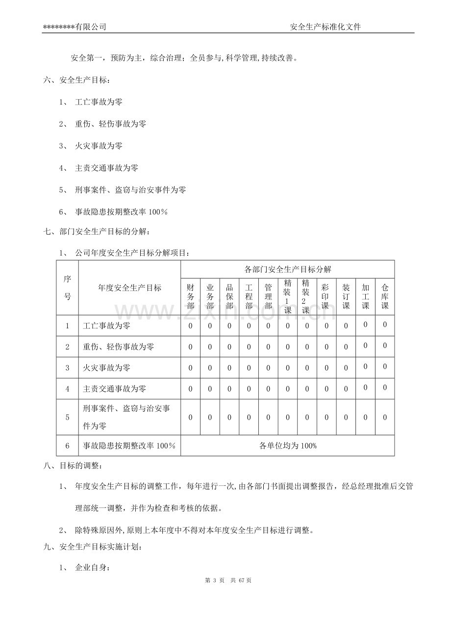 安全生产标准化文件.docx_第3页