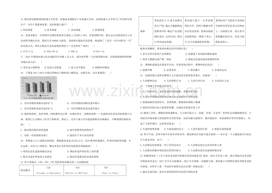 2021年高考真题——政治(上海卷)-Word版含答案.docx_第2页