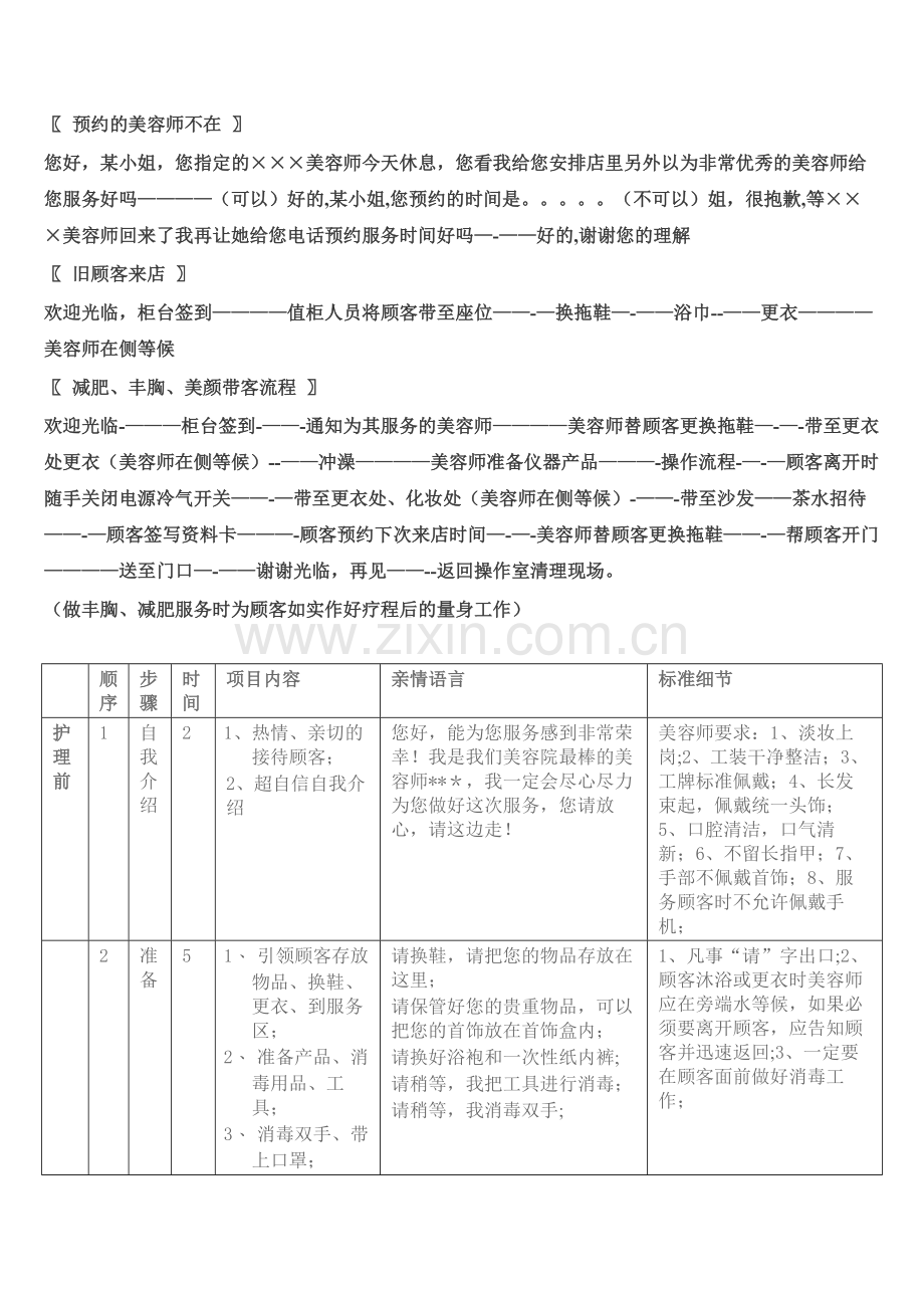 美容会所标准服务流程话术.docx_第2页