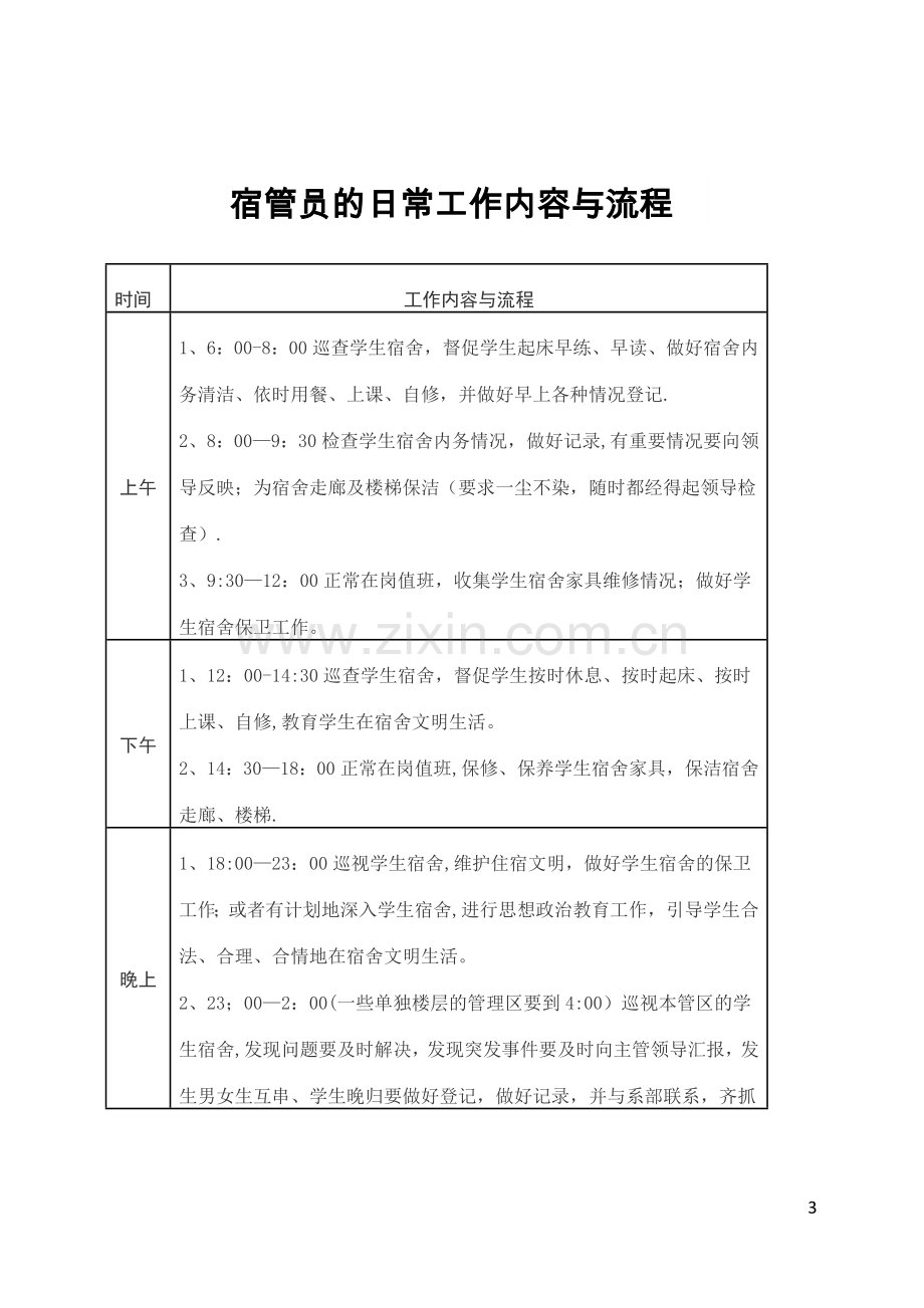 职业技术学院宿管员岗位职责与内容.docx_第3页