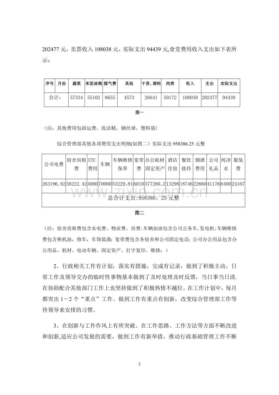 行政部年终工作总结.docx_第2页