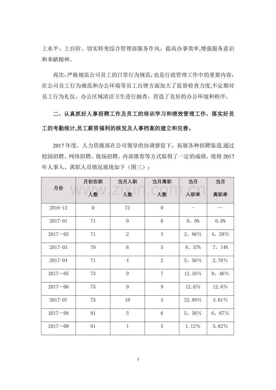 行政部年终工作总结.docx_第3页