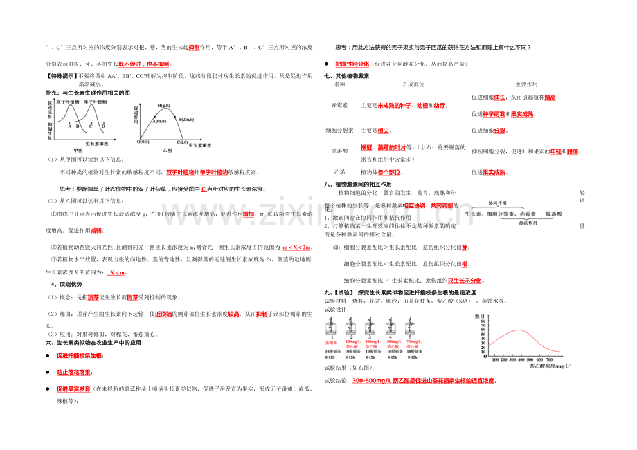 2022届高三生物苏教版第一轮复习知识梳理-必修三-2.4植物生命活动的调节.docx_第2页