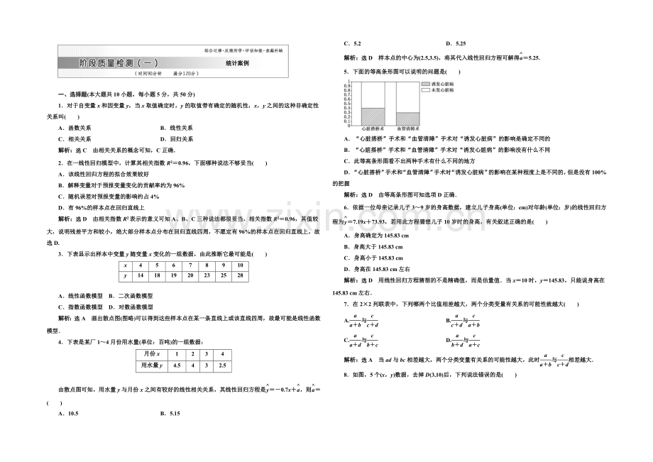 2021-2022学年新课标A版数学选修1-2习题-阶段质量检测(一).docx_第1页