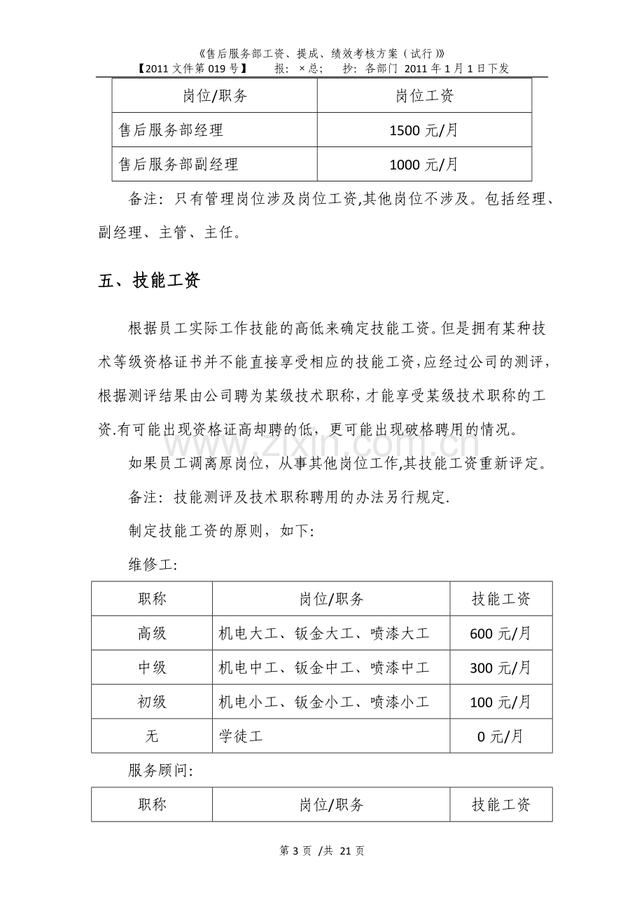 薪酬工资、奖金提成及绩效考核管理方案.docx_第3页