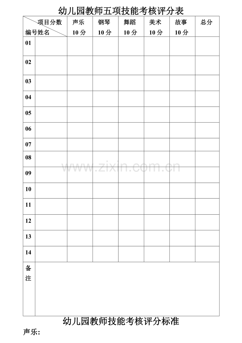 幼儿园教师五项技能考核评分表.doc_第1页