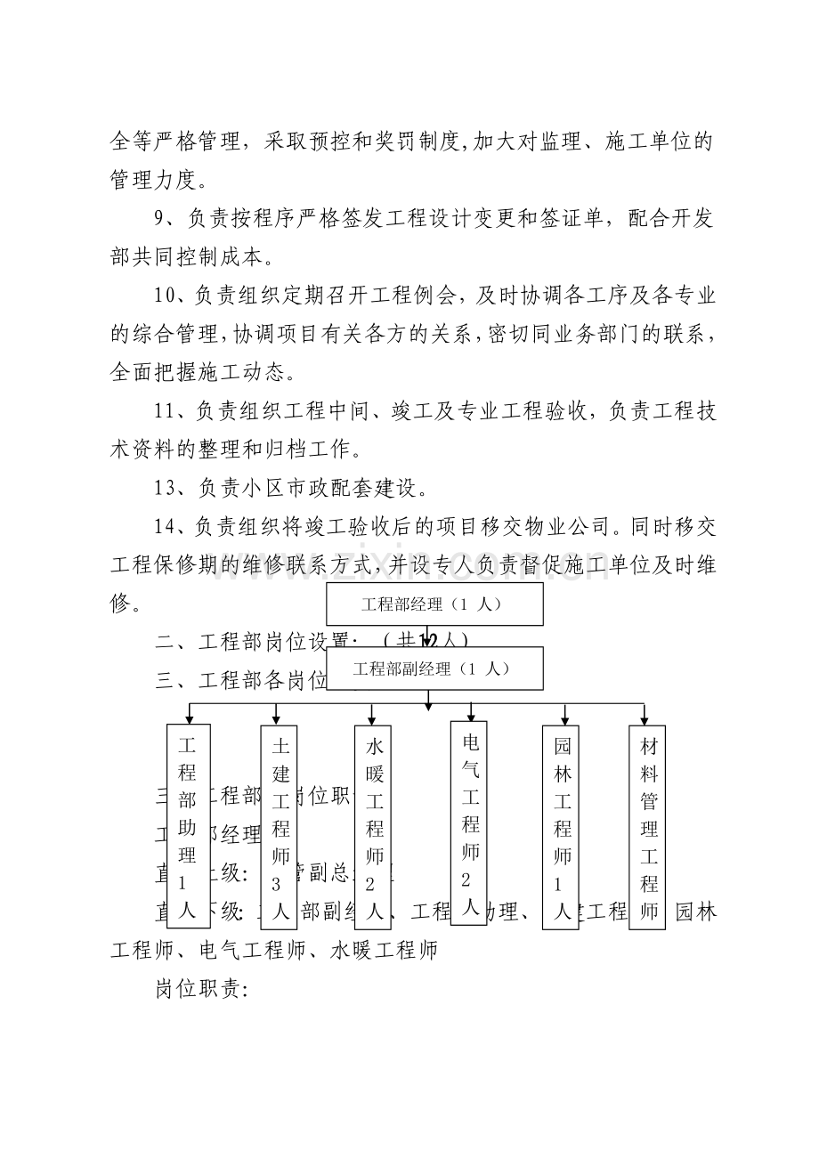 工程部职能及岗位职责.doc_第2页