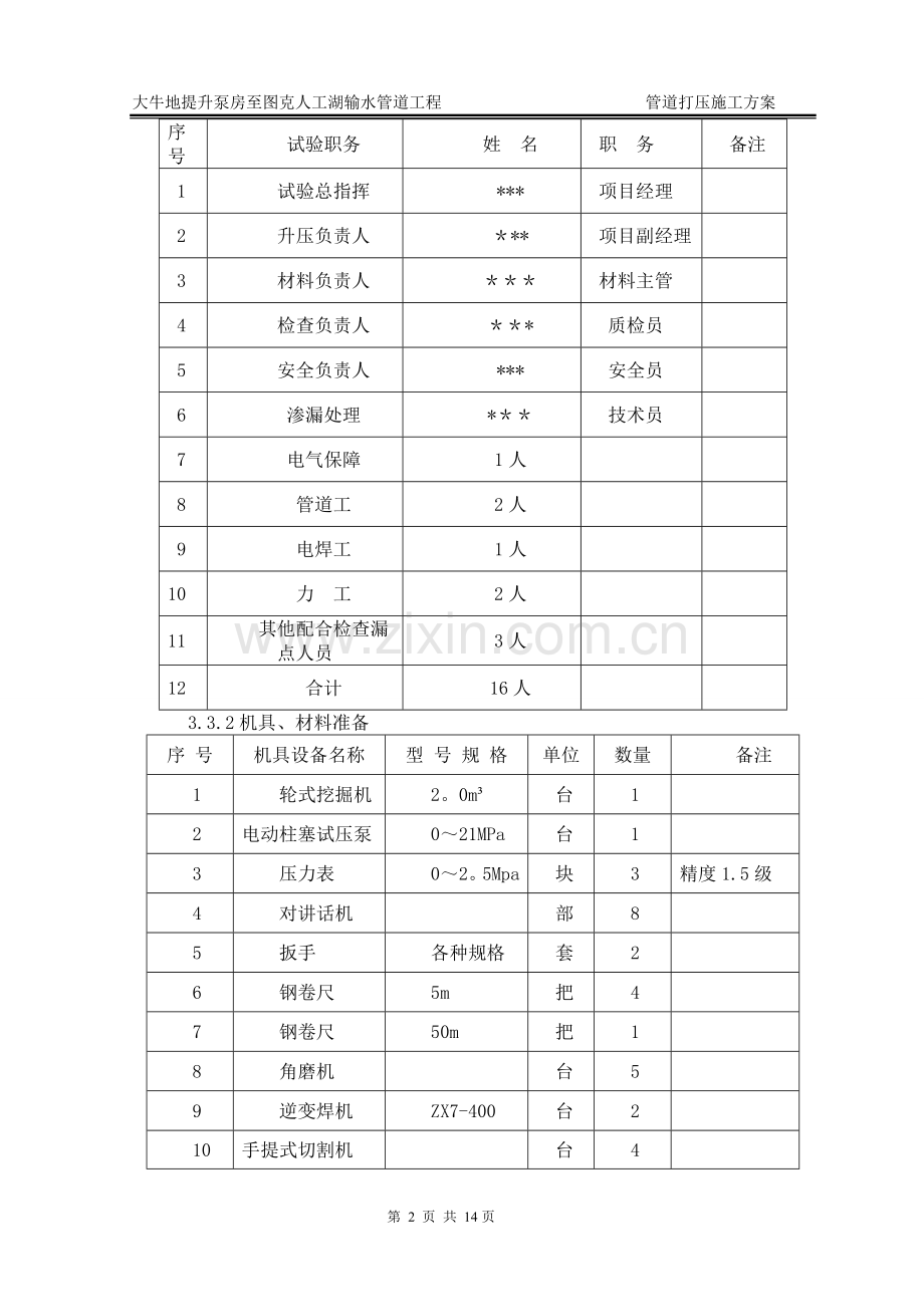 管道打压施工方案(改).doc_第3页