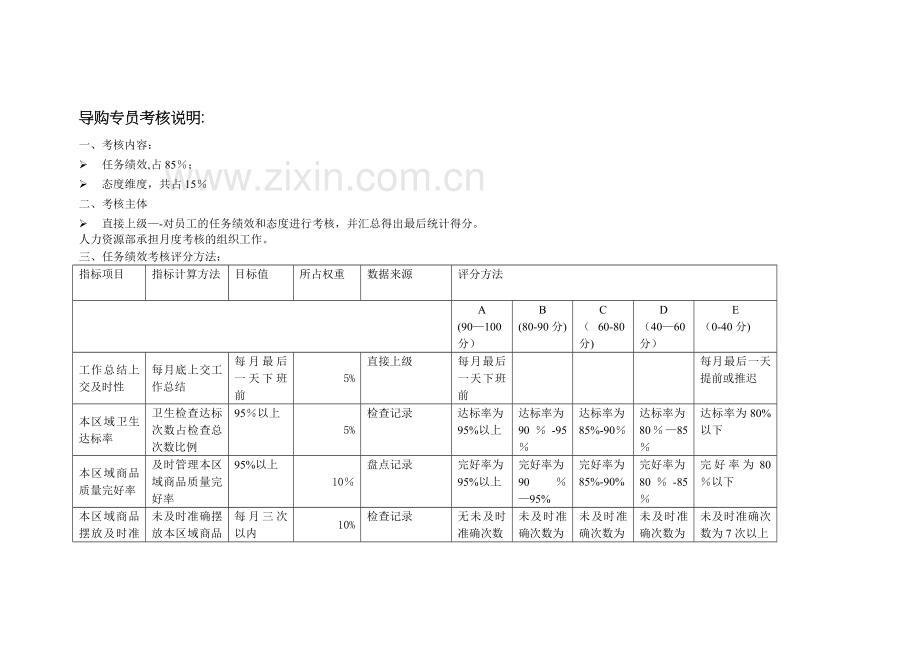 导购绩效考核表.doc_第2页