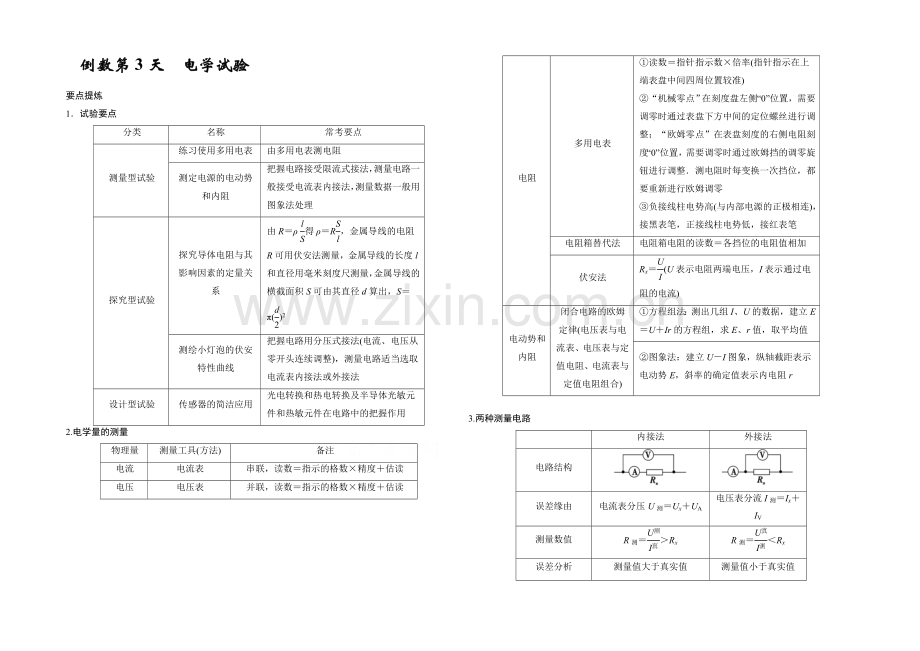 2021届高考物理(浙江专用)二轮倒数10天练-倒数第3天-Word版含解析.docx_第1页