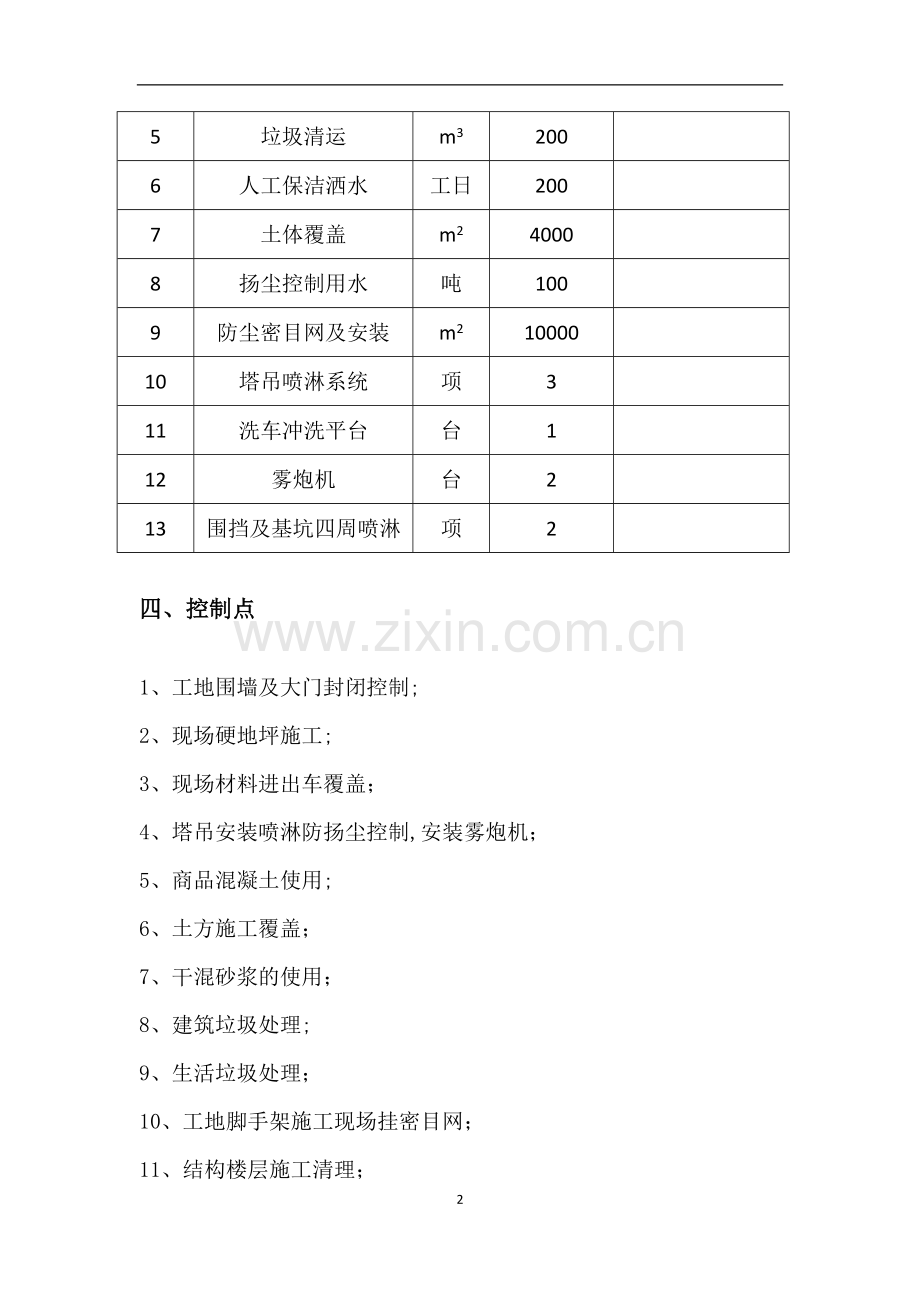 湿法作业措施方案.doc_第3页