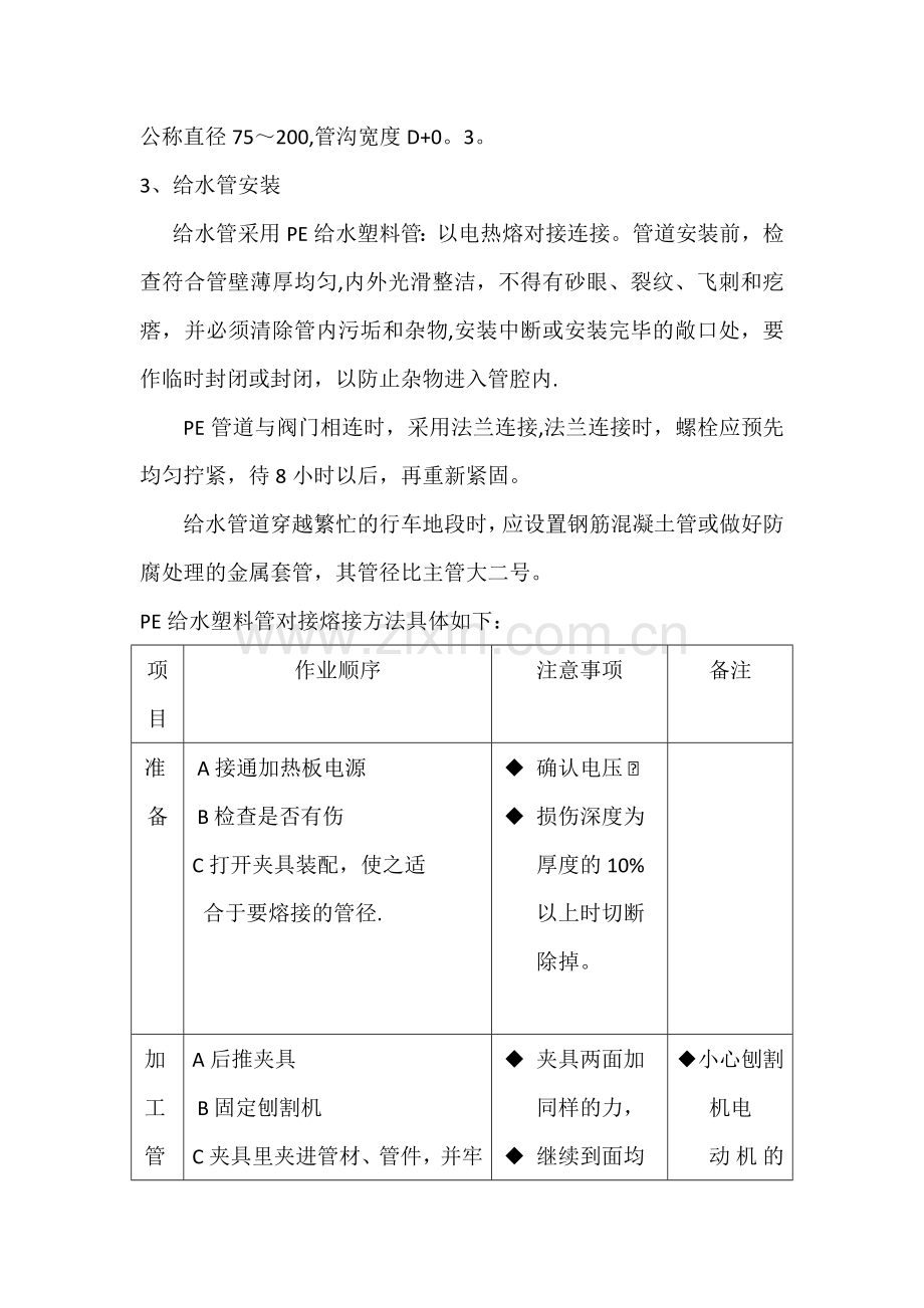 给排水施工技术标准.doc_第2页