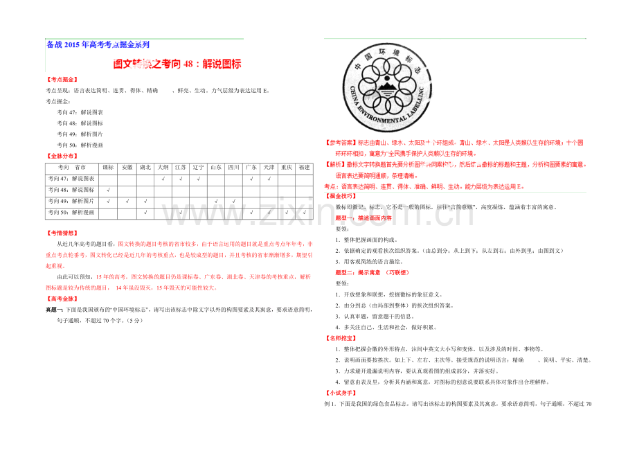 2021年高考语文考点总动员专题48-解说图标(解析版).docx_第1页