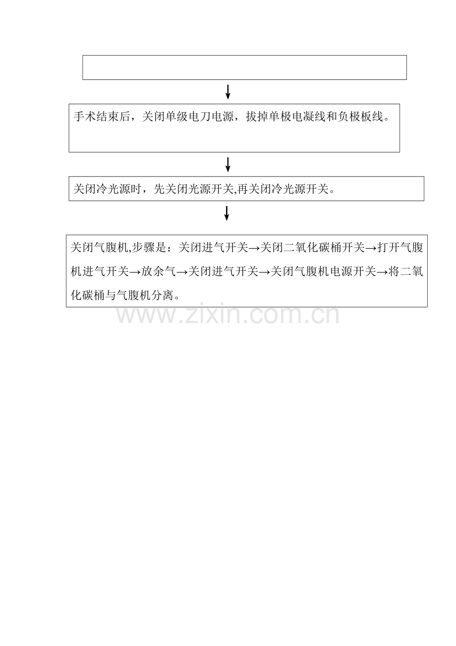 腹腔镜操作流程图.doc_第2页